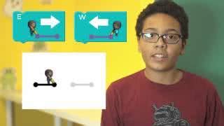 Code.org Drawing 的图像结果