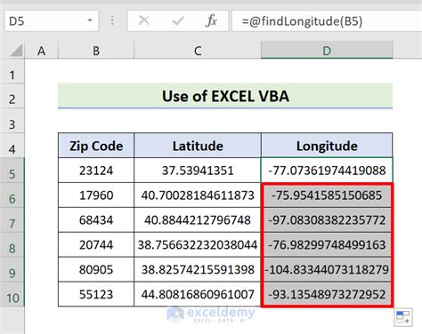 How to Convert ZIP Code to Latitude and Longitude in Excel
