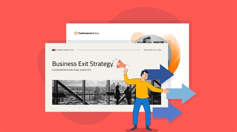 Exit Strategy 的图像结果