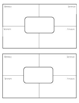 Word Map Template 的图像结果