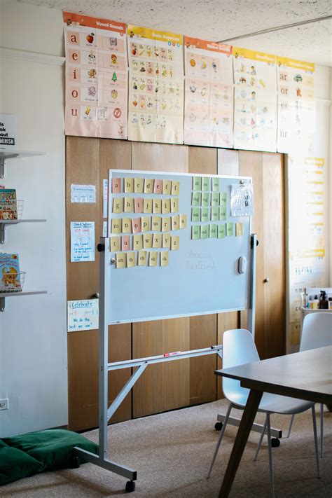 6 Powerful Ways to Support Dyslexia