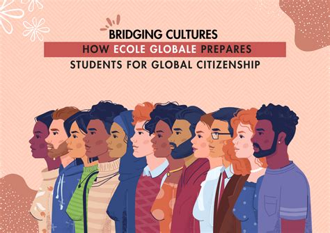 Global Citizenship Poster 的图像结果