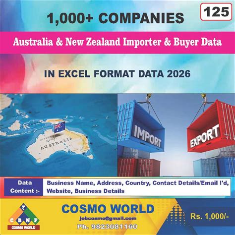 Cosmo world – Cosmo World