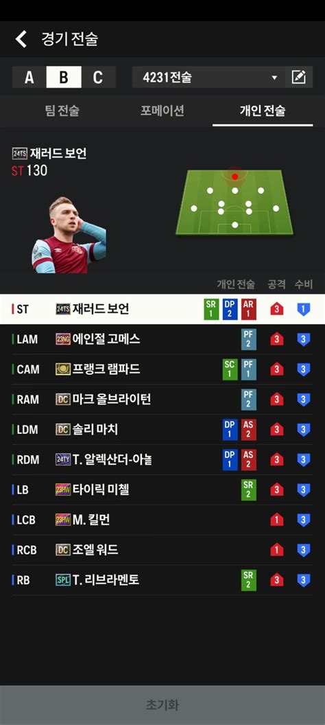 4231 자작전술 공유합니다 - EA FC 온라인 - 에펨코리아