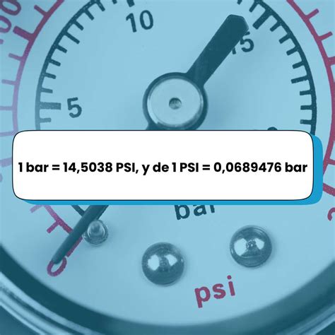 De psi a bar | idoneo