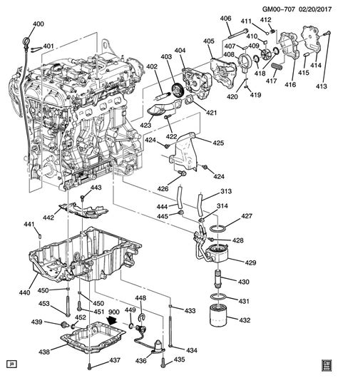 Unveiling the Inner Structure of Chevy with OEM Parts Diagram