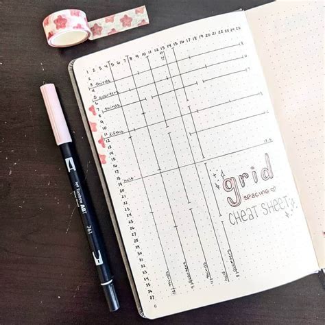 bullet journal edition 2