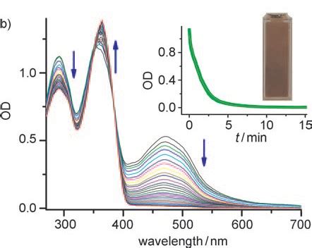 Untitled [home.iiserb.ac.in]