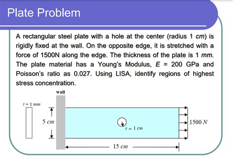 Image result for Lisa Software Tutorials