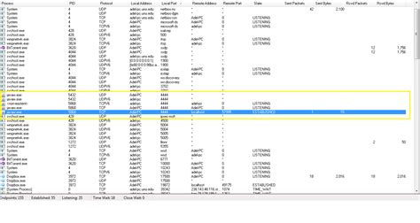 Image result for Java Spring Debug TCP Connection