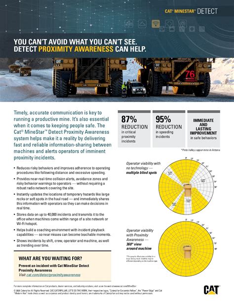 Image result for Eight Pagers Examples