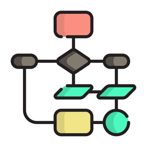 Image result for Shapes for Algorithm