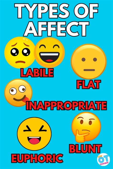 Affect Modulation for Kids: Strategies and Insights - The OT Toolbox