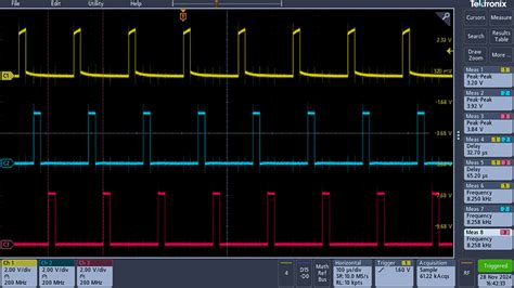 Image result for Basic Coding of Generating PWM Signal Using Arduino