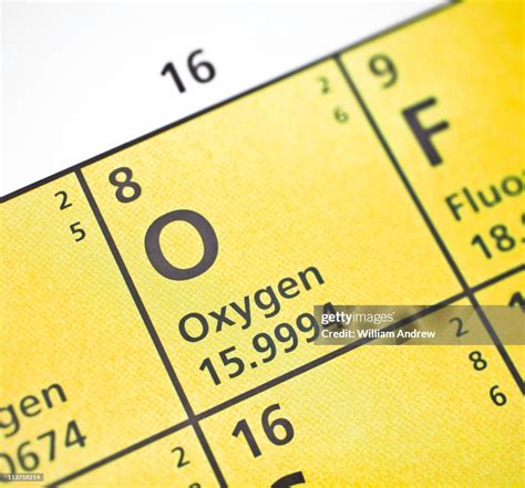 O2 Periodic Table 的图像结果