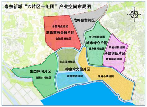 揭阳市粤东新城产业发展规划（2021—2025）-投资政策