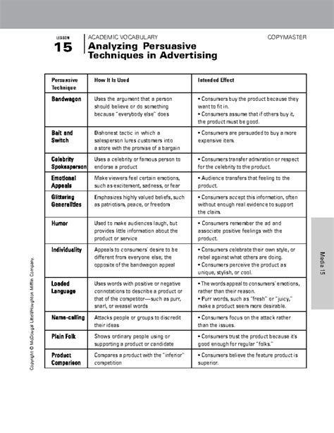 Persuasive Techniques - LESSON 15 ACADEMIC VOCABULARY COPYMASTER ...