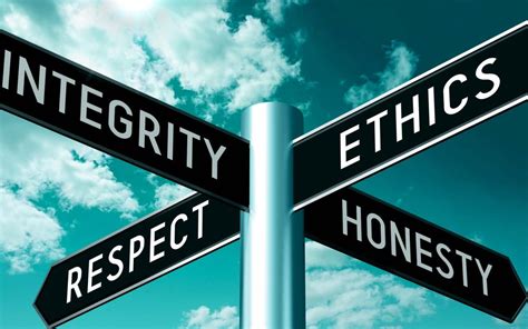 Objective Morality 的图像结果