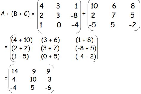Image result for How to Add Two Matrices