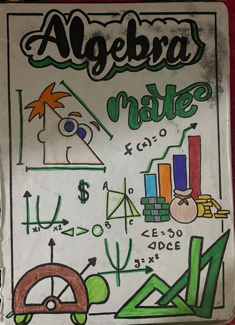 Image result for Deductive Examples Math