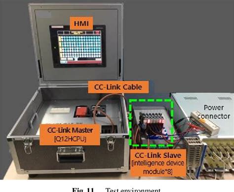 Image result for Hand in Hand Module with CC
