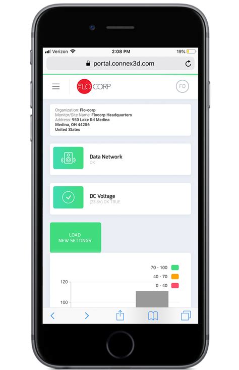 CONNEX 3D™ Online Portal | FLO-CORP