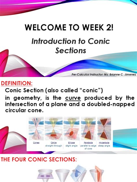 Image result for Conic Sections Introduction