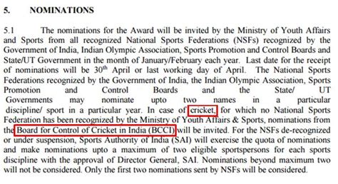 These three charts prove that Vijay Goel's sports ministry does not ...
