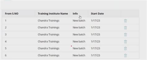 Image result for How to Create Table of Values
