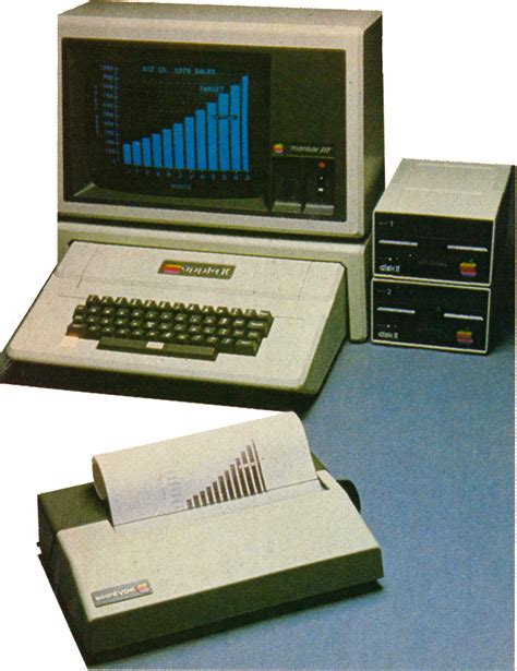 1982 Computer 的图像结果