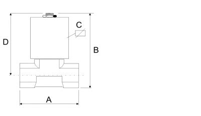 Solenoid valve type 93 2/2 NC | Triem