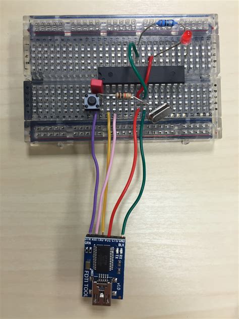 Image result for Create Your Own Bootloader