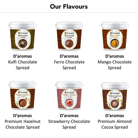 Ferearo Rocher Spread – Daromas