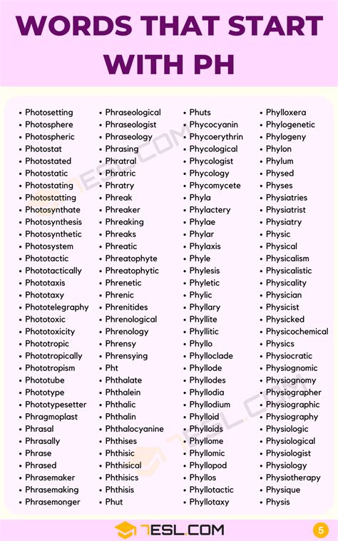 Words that Start with PH (500+ Words in English) • 7ESL