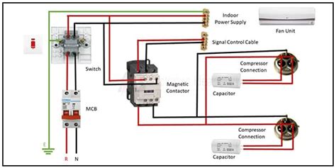 Image result for Split AC Electrical Connection