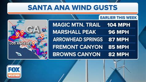 Clouds vanish from nearly entire West Coast amid monster ridge of high ...