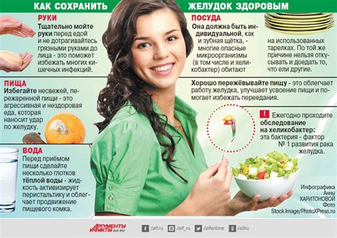 Питание гастроэнтеролог