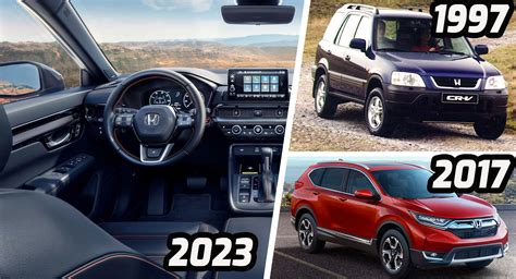 2017 Honda Cr V Interior Color Chart | Psoriasisguru.com