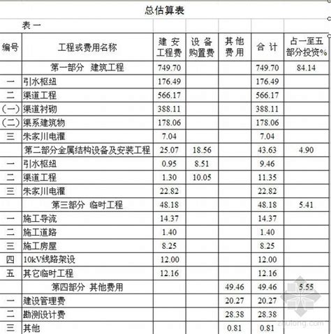 白鹤滩水电站第11台机组顺利投产-广州市泓远自动化设备有限公司