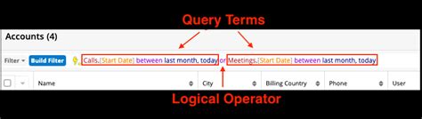 Image result for How to Query