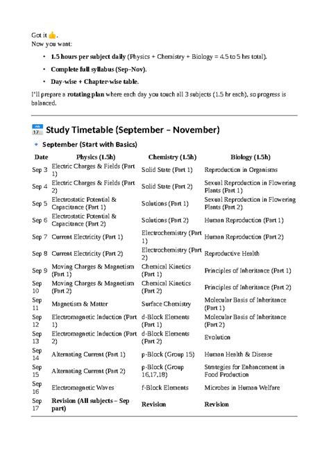Study Timetable for Physics, Chemistry, and Biology (1.5h each) - Studocu
