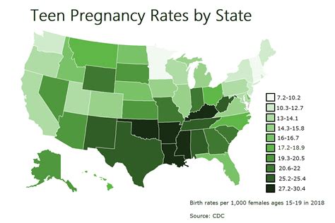 Teen Pregnancy Rates