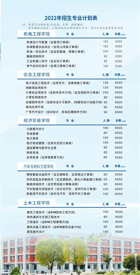 沈阳私立高中收费排名一览表，2022收费标准-快问教育