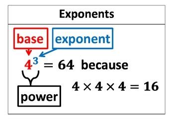 Image result for Exponent String in MATLAB