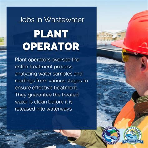 Wastewater Treatment - LDP Watersheds