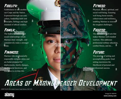 Marine leader development hi-res stock photography and images - Alamy