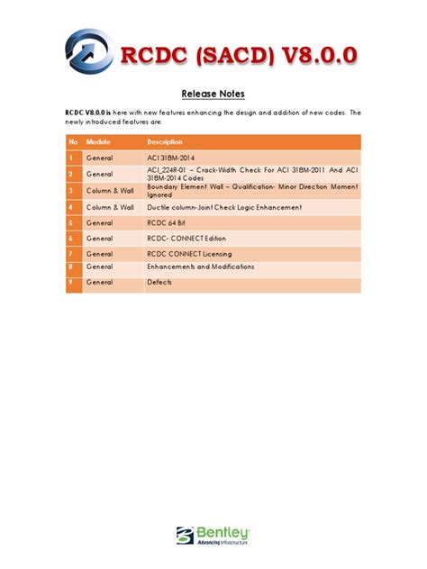 Image result for Rcdc Project Setting File