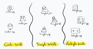 Image result for Pixi JS Tutorials