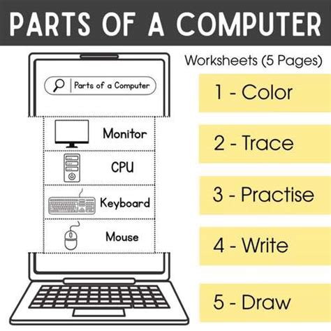 Image result for Part of Computer Craft