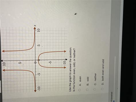 Is the function even, odd, or neither. Use the graph to answer the ...